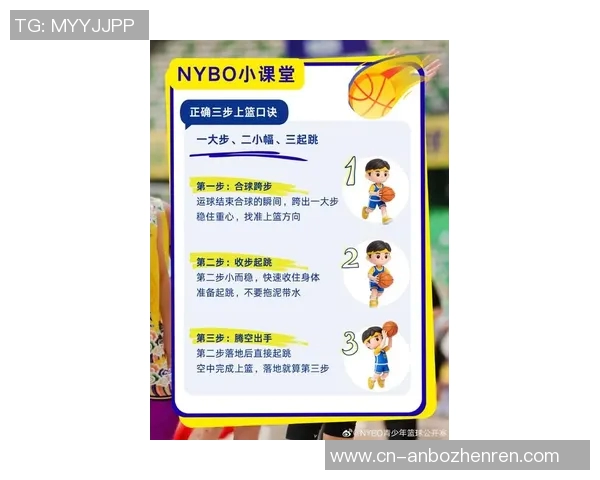 2026年3月份新闻篮球新手必看提升场上意识的全面入门指南与实用技巧分享